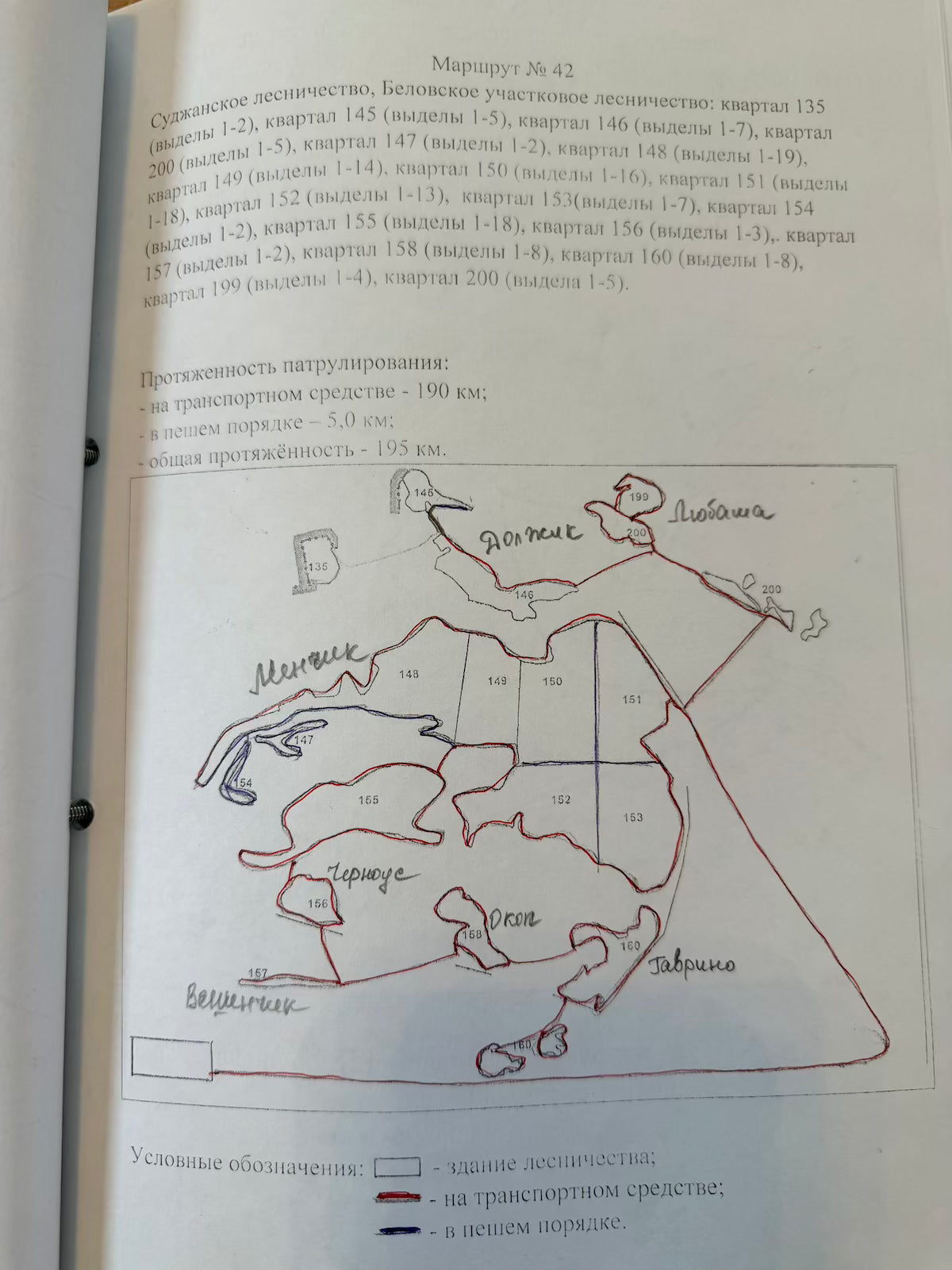 Ruzzian Forestry document folder