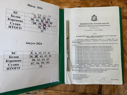 Ruzzian Forestry document folder